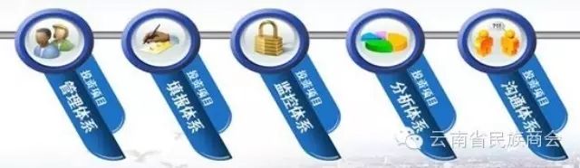 國務院辦公廳關于印發(fā)精簡審批事項規(guī)范中介服務實行企業(yè)投資項目網上并聯(lián)核準制度工作方案的通知1.webp.jpg